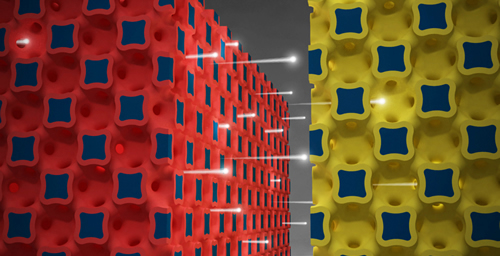 The graphic illustrates a high power battery technology from the University of Illinois.  Ions flow between three-dimensional micro-electrodes in a lithium ion battery.
