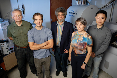 Portrait of the researchers that participated in the study